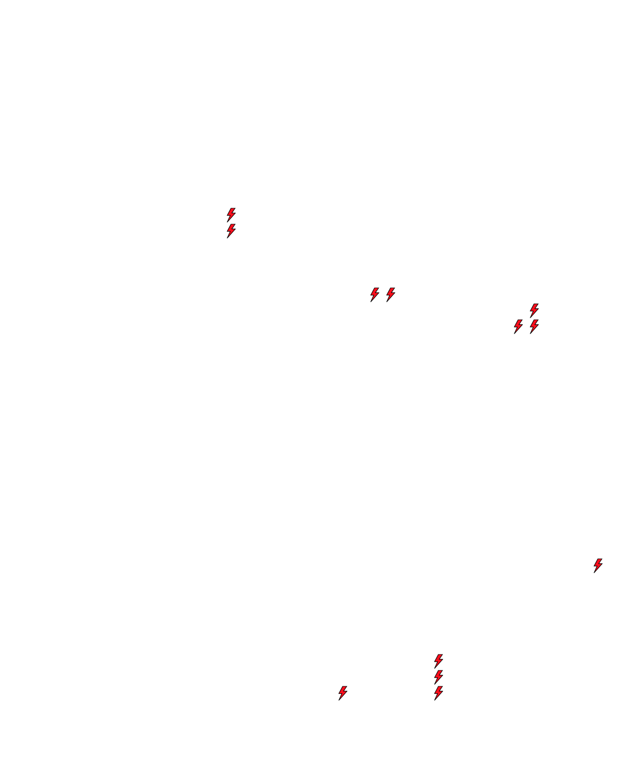 Lighthing Layer