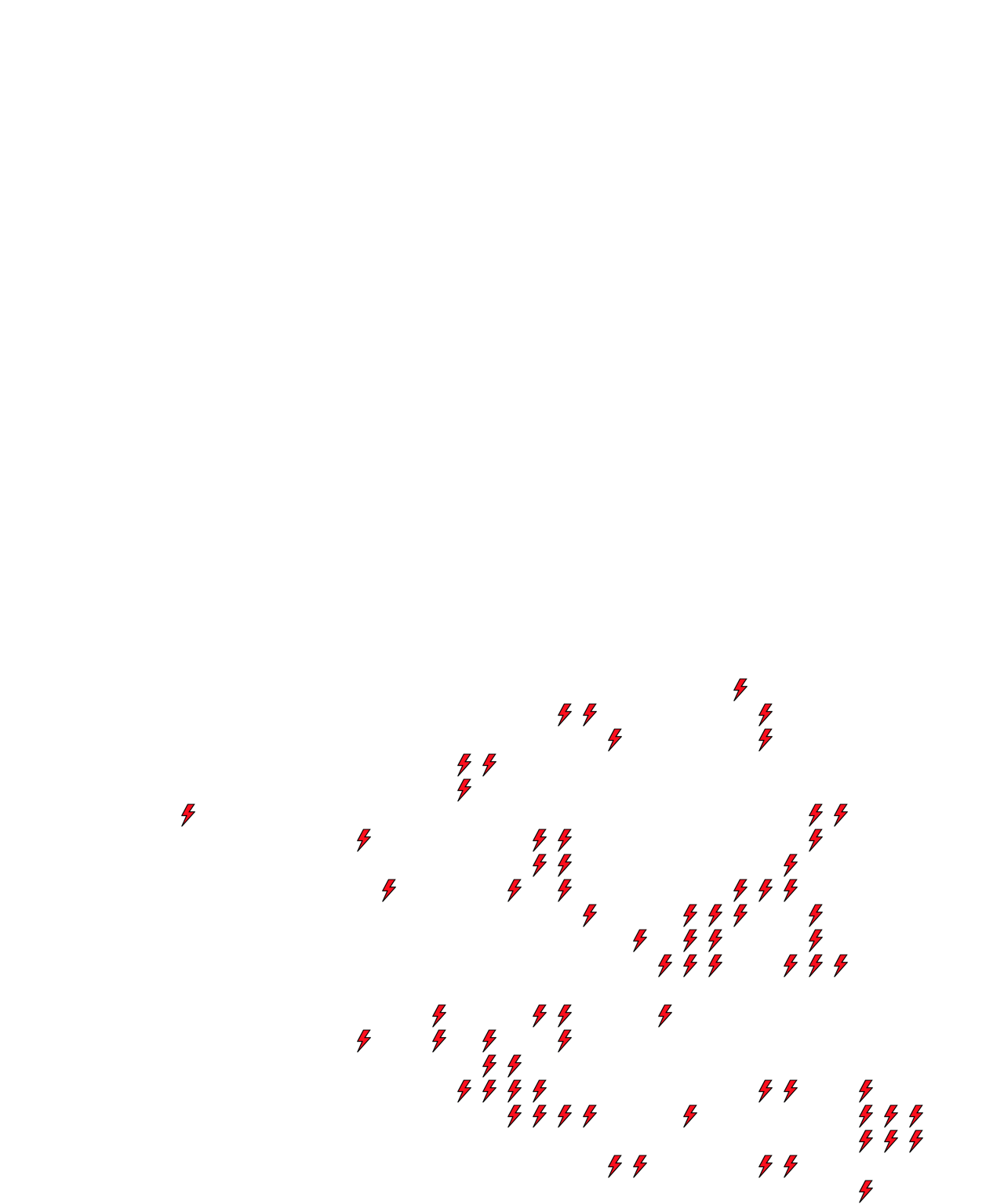 Lighthing Layer