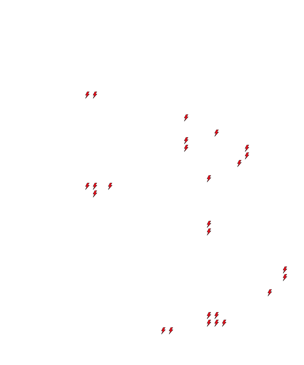 Lighthing Layer