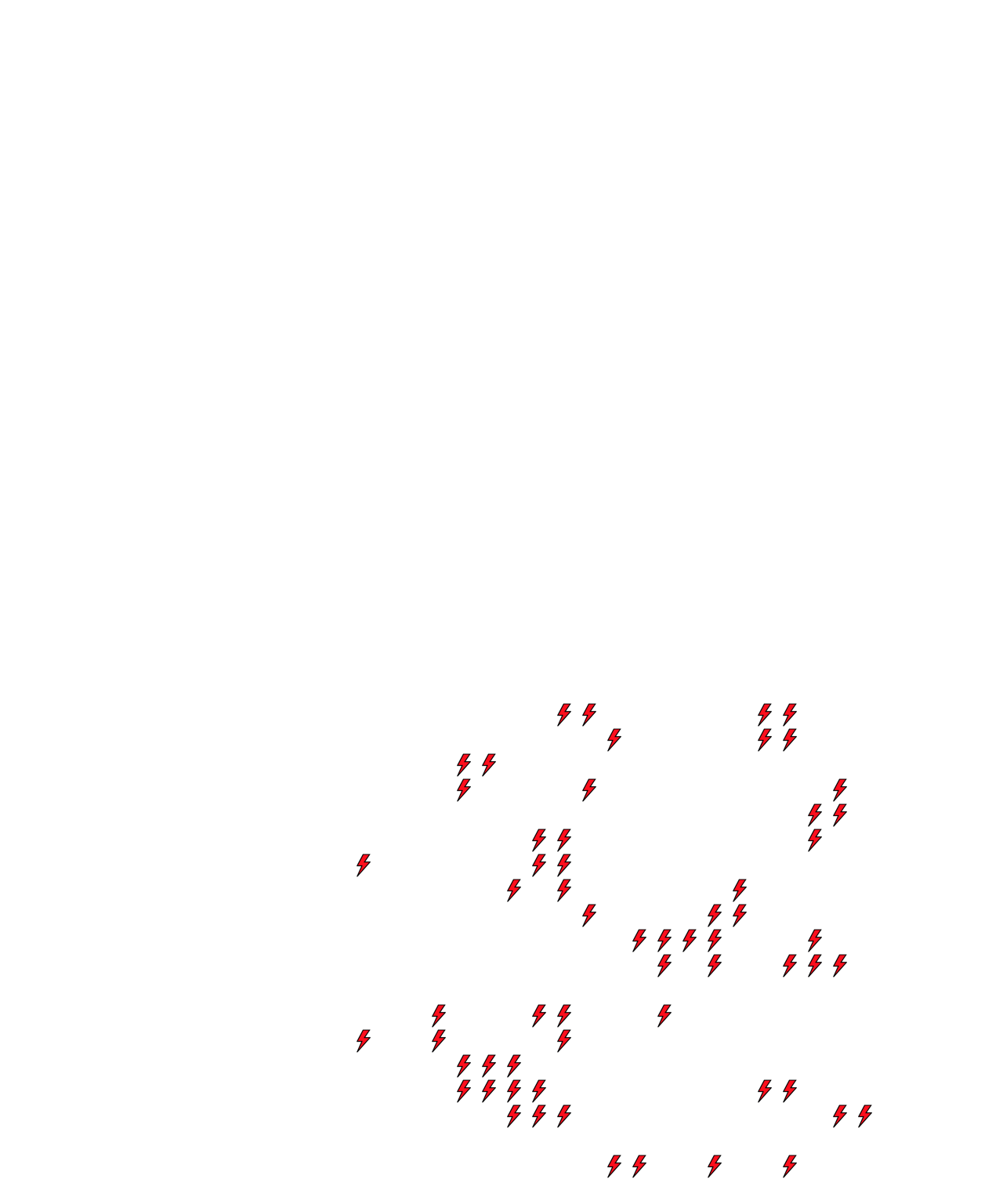 Lighthing Layer