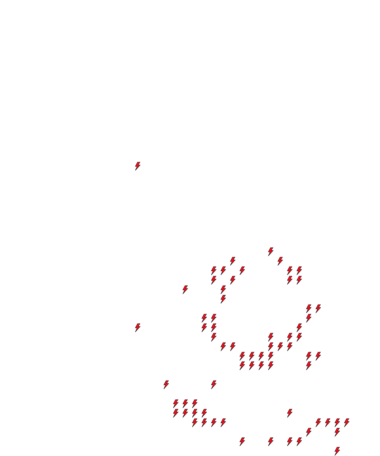 Lighthing Layer