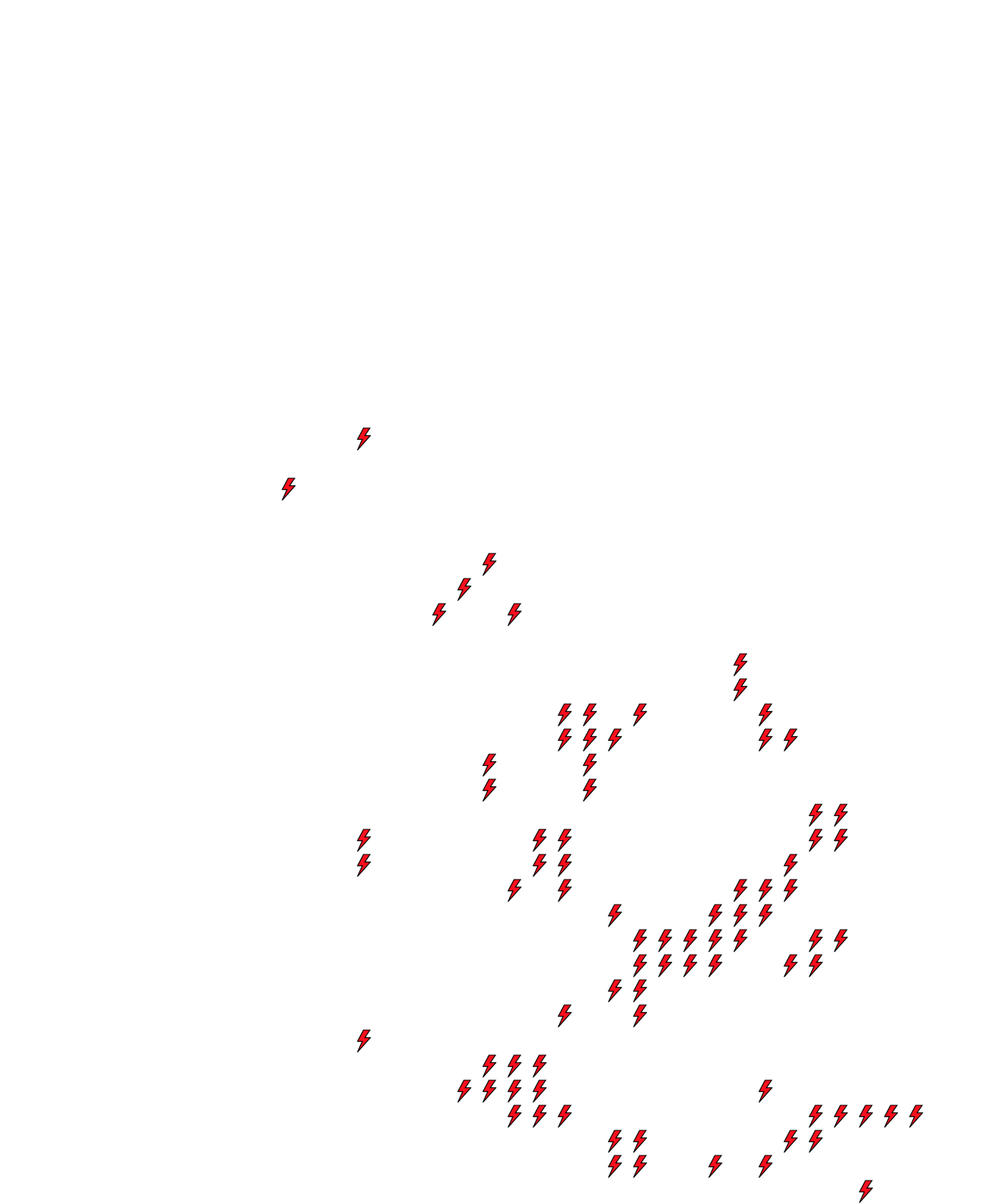 Lighthing Layer
