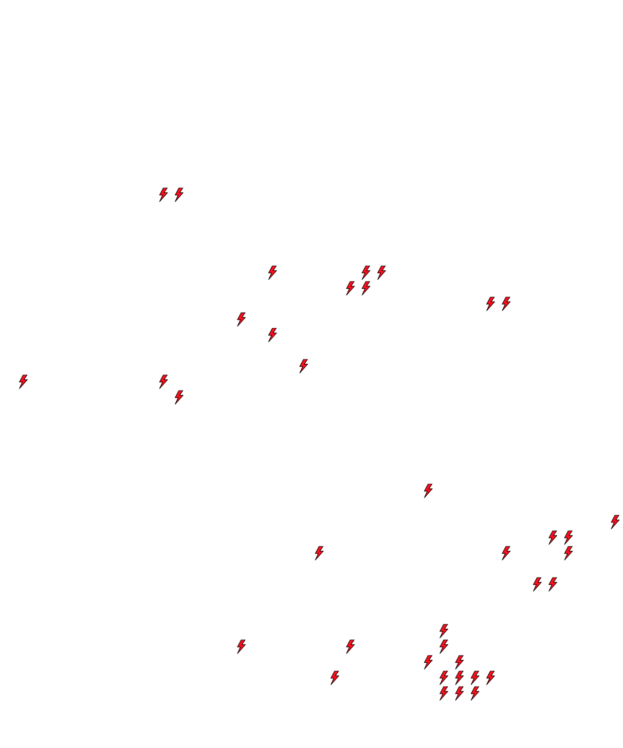 Lighthing Layer