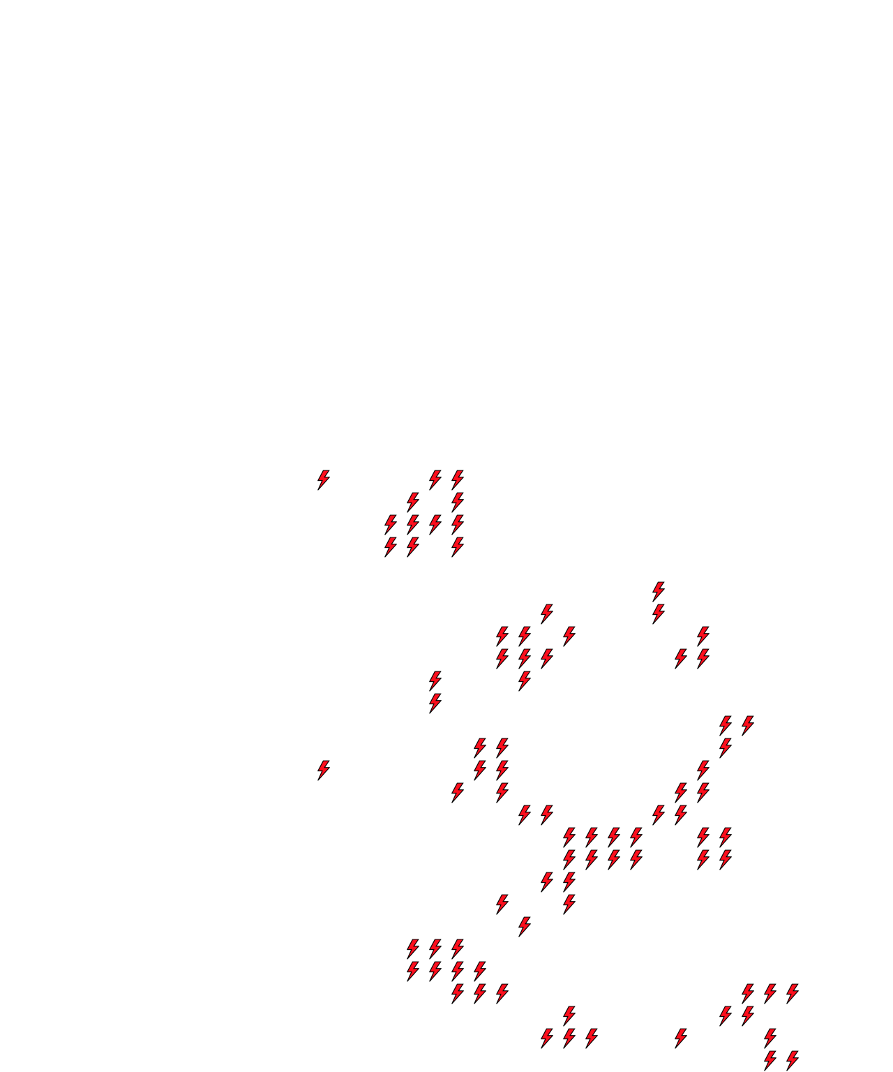 Lighthing Layer