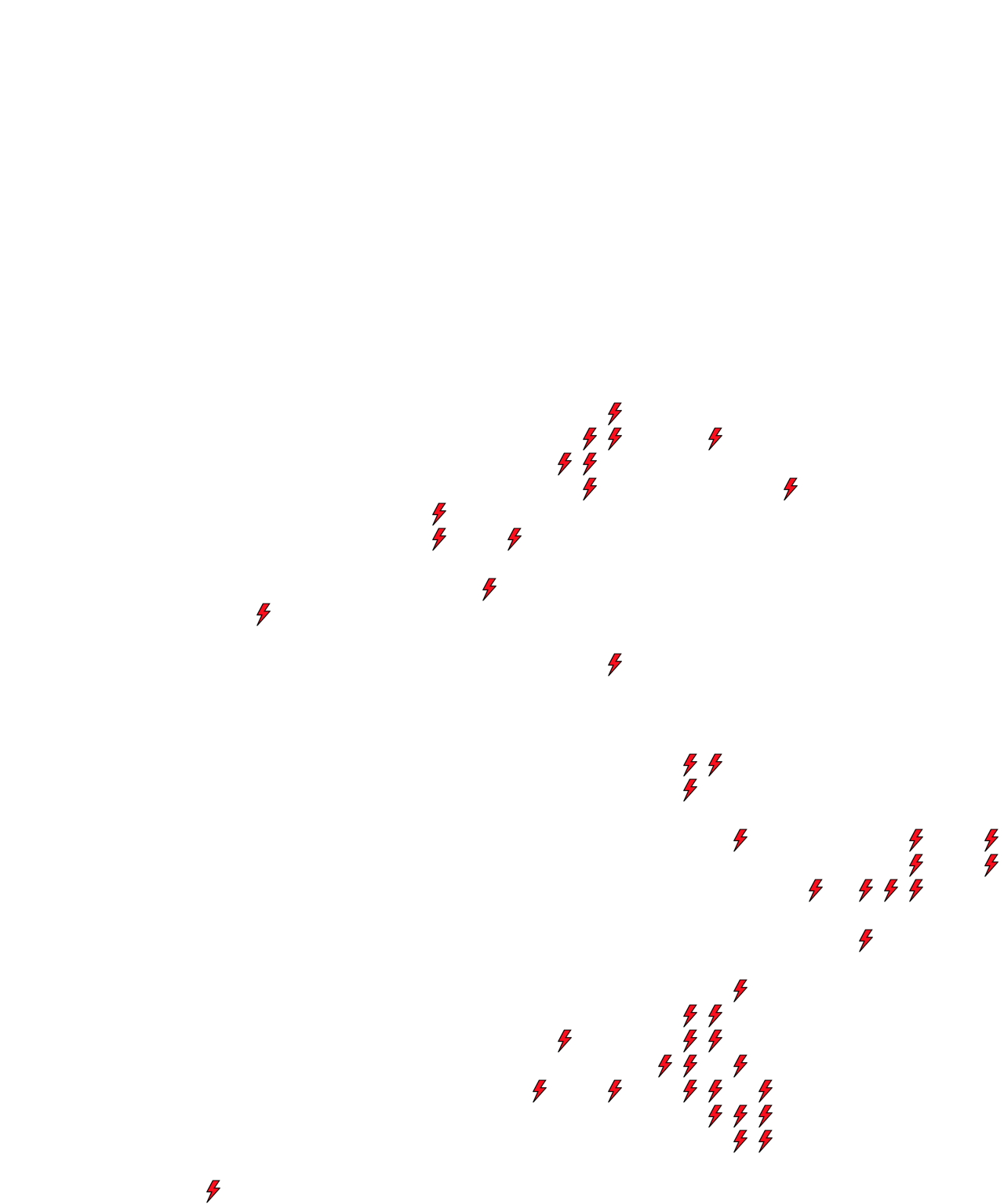 Lighthing Layer