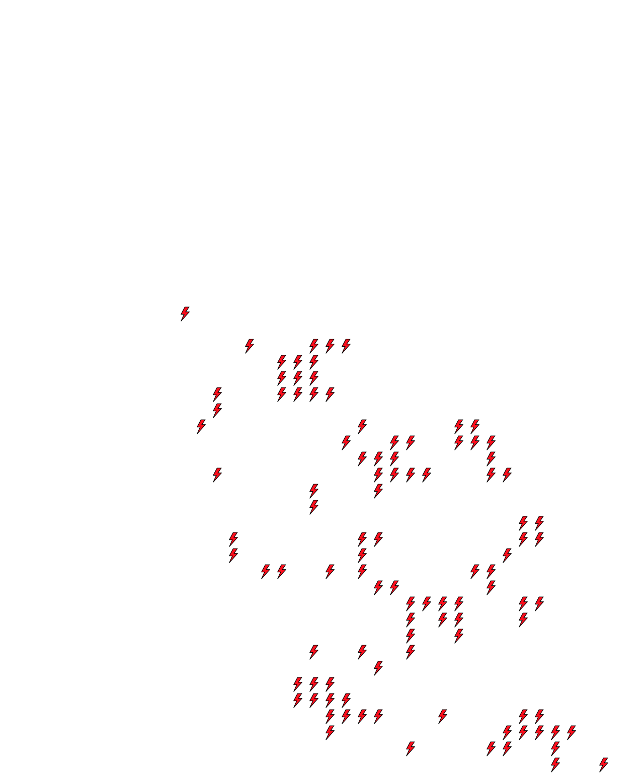 Lighthing Layer