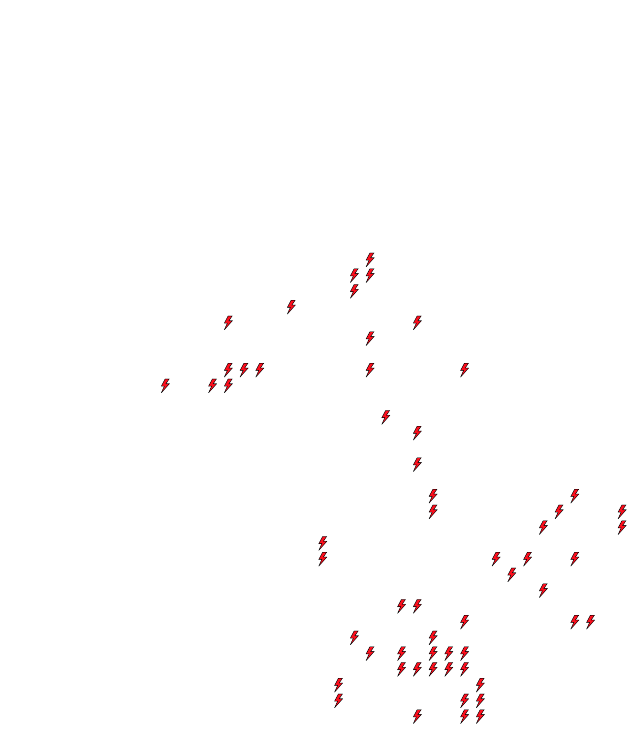 Lighthing Layer
