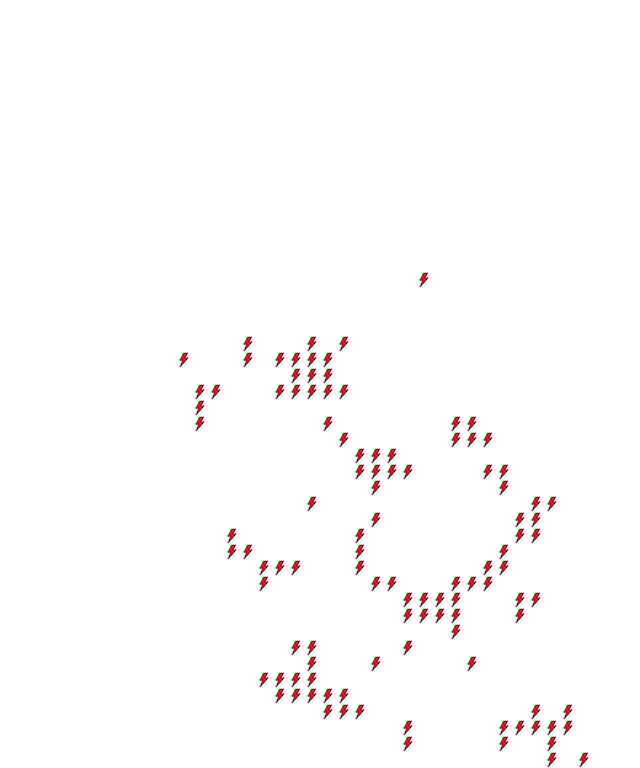 Lighthing Layer
