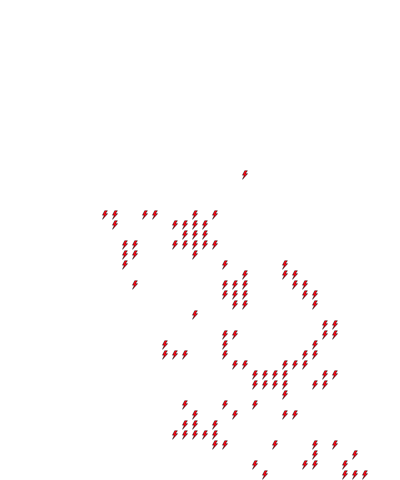 Lighthing Layer
