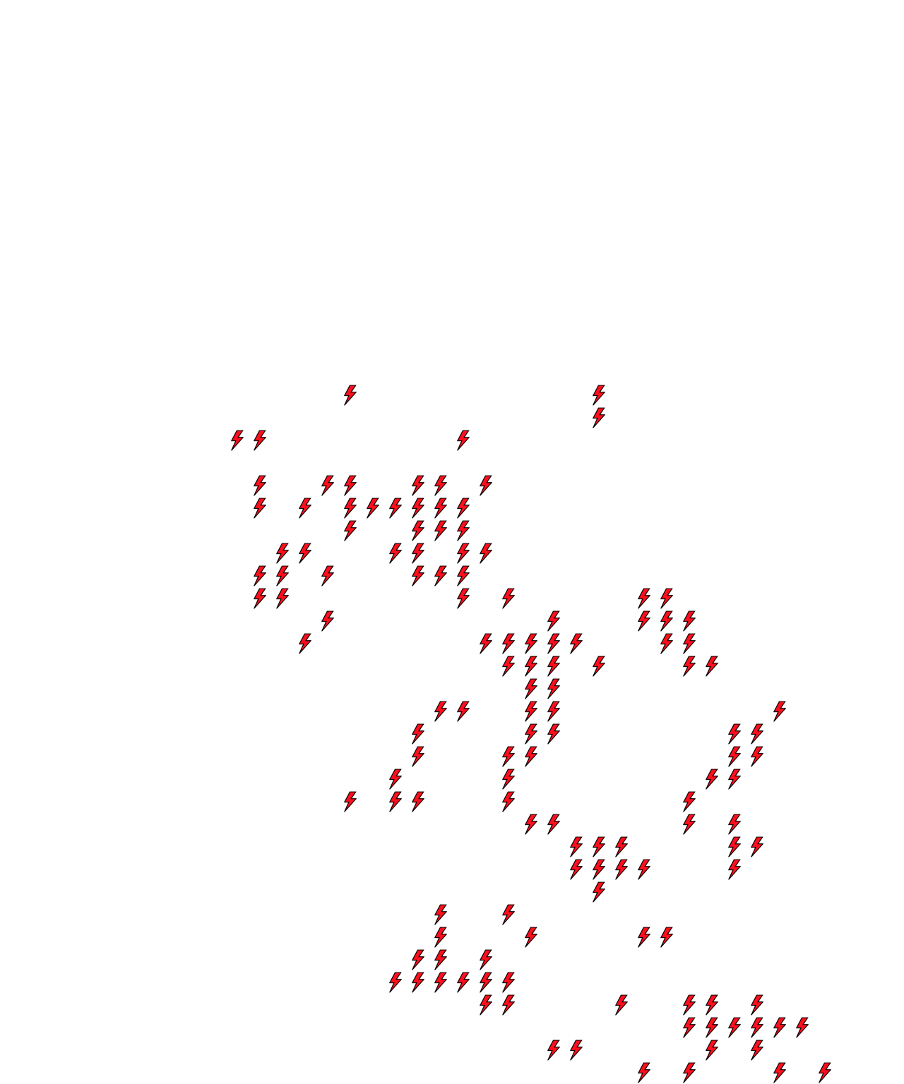 Lighthing Layer