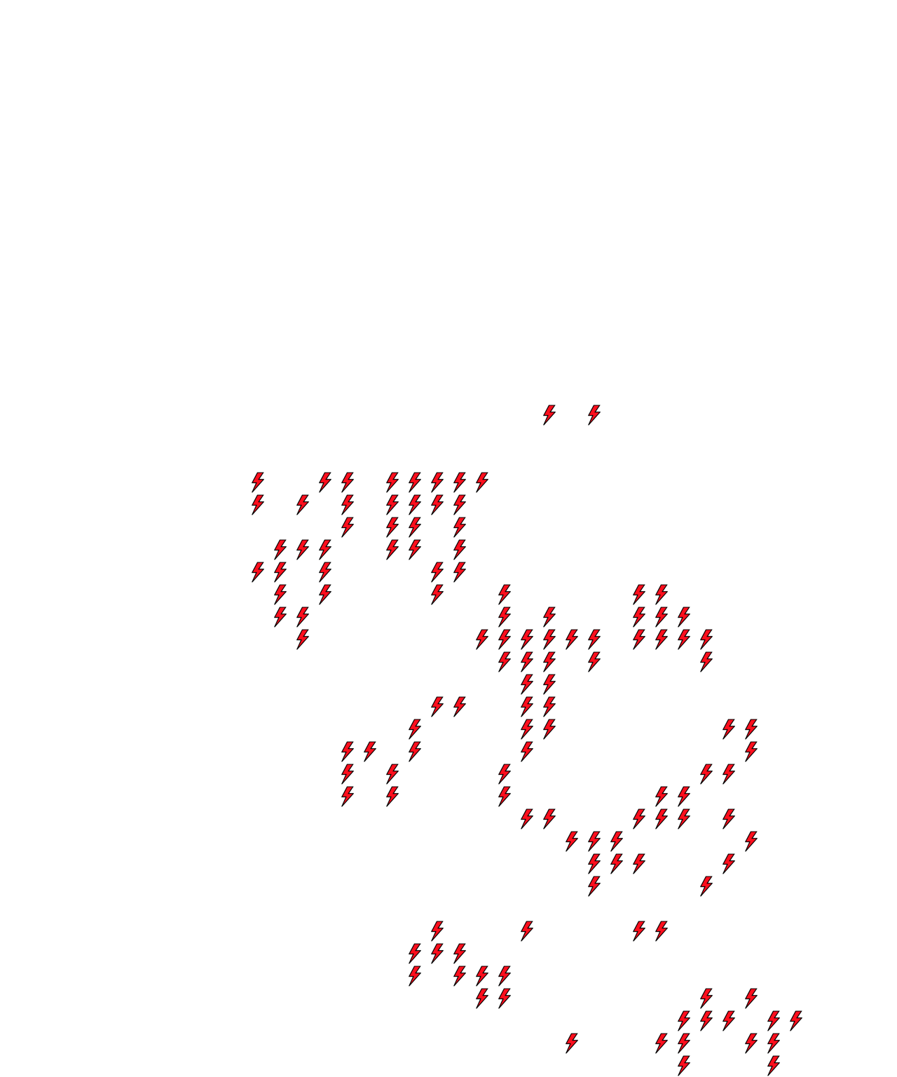 Lighthing Layer
