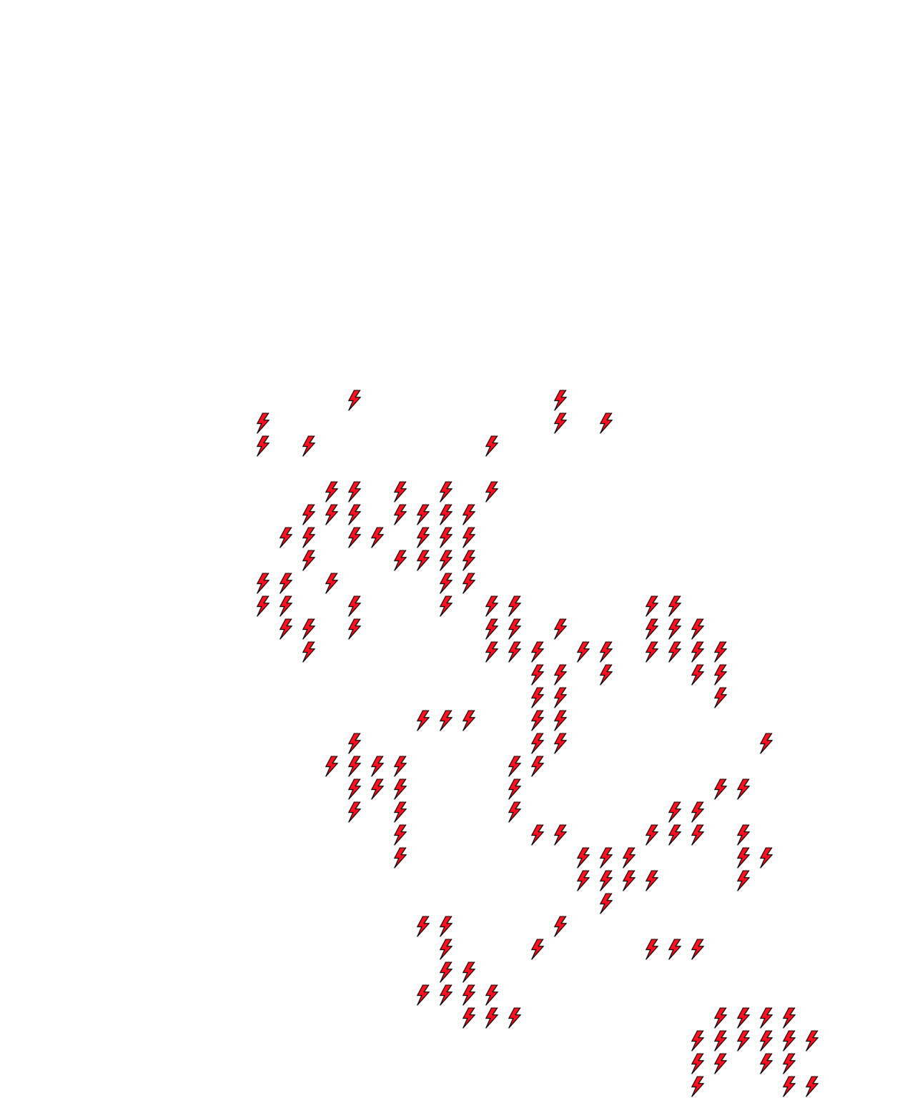 Lighthing Layer