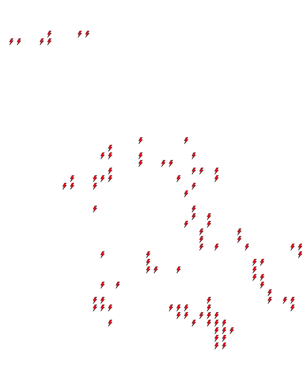 Lighthing Layer