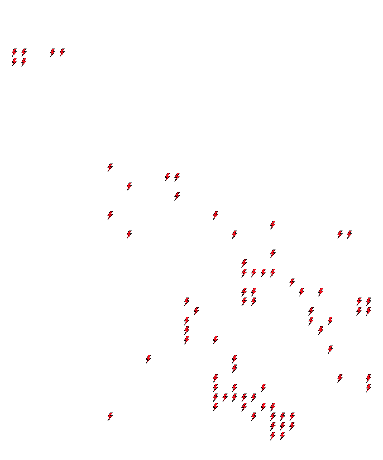 Lighthing Layer