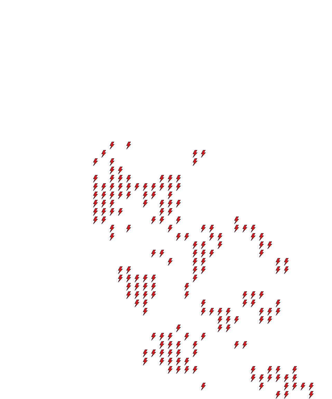Lighthing Layer