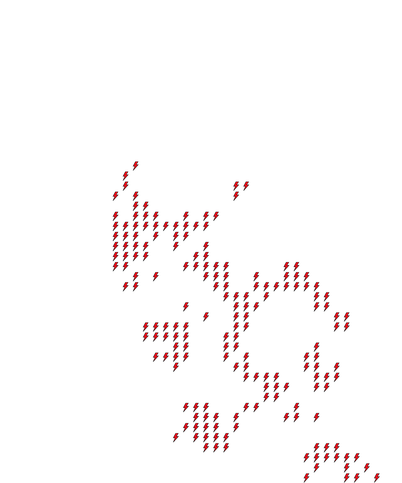 Lighthing Layer