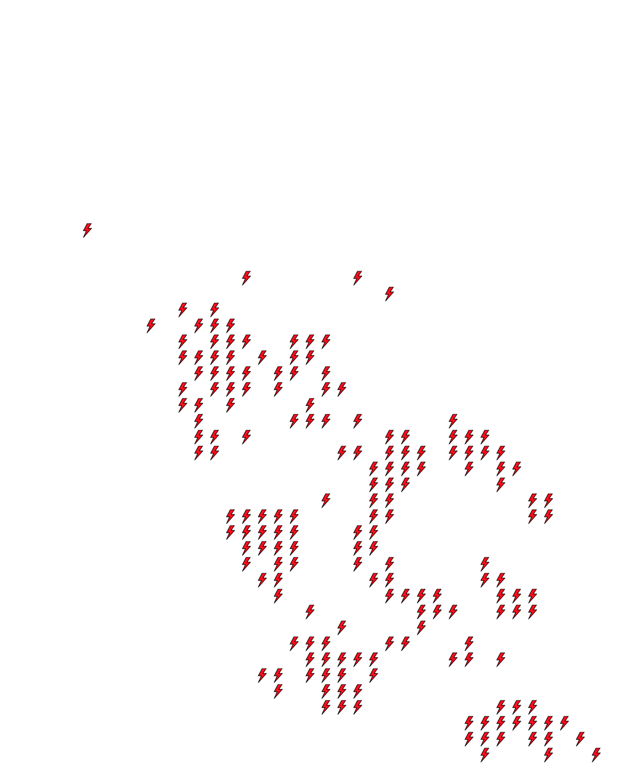 Lighthing Layer