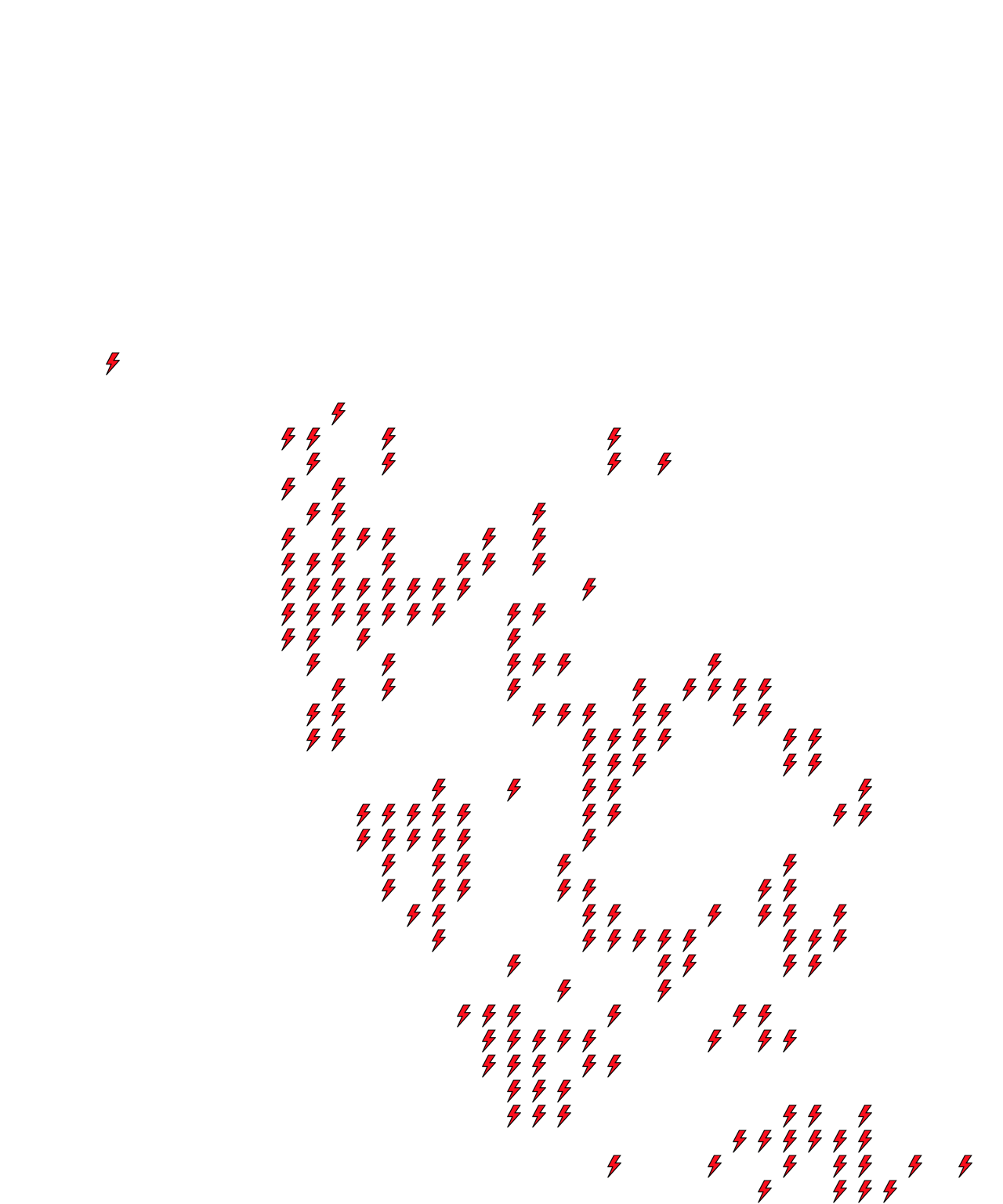 Lighthing Layer