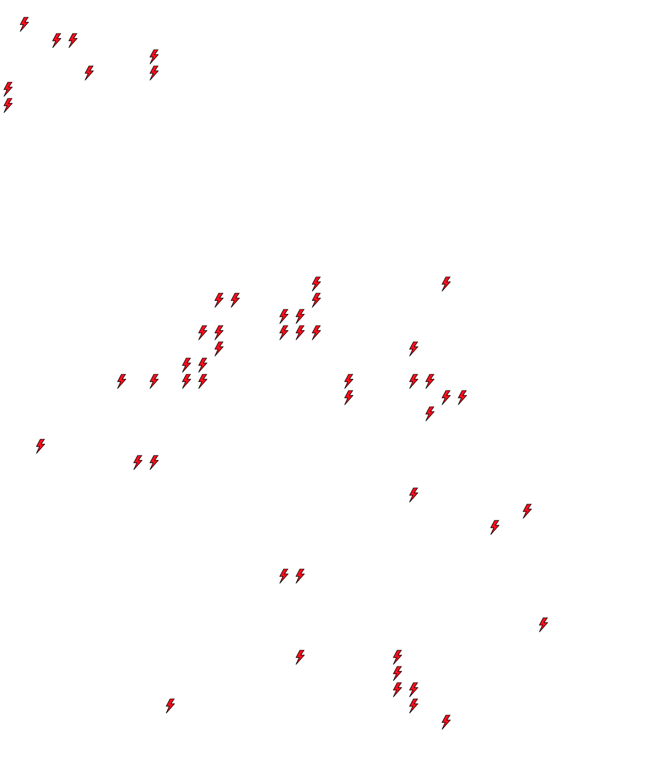 Lighthing Layer