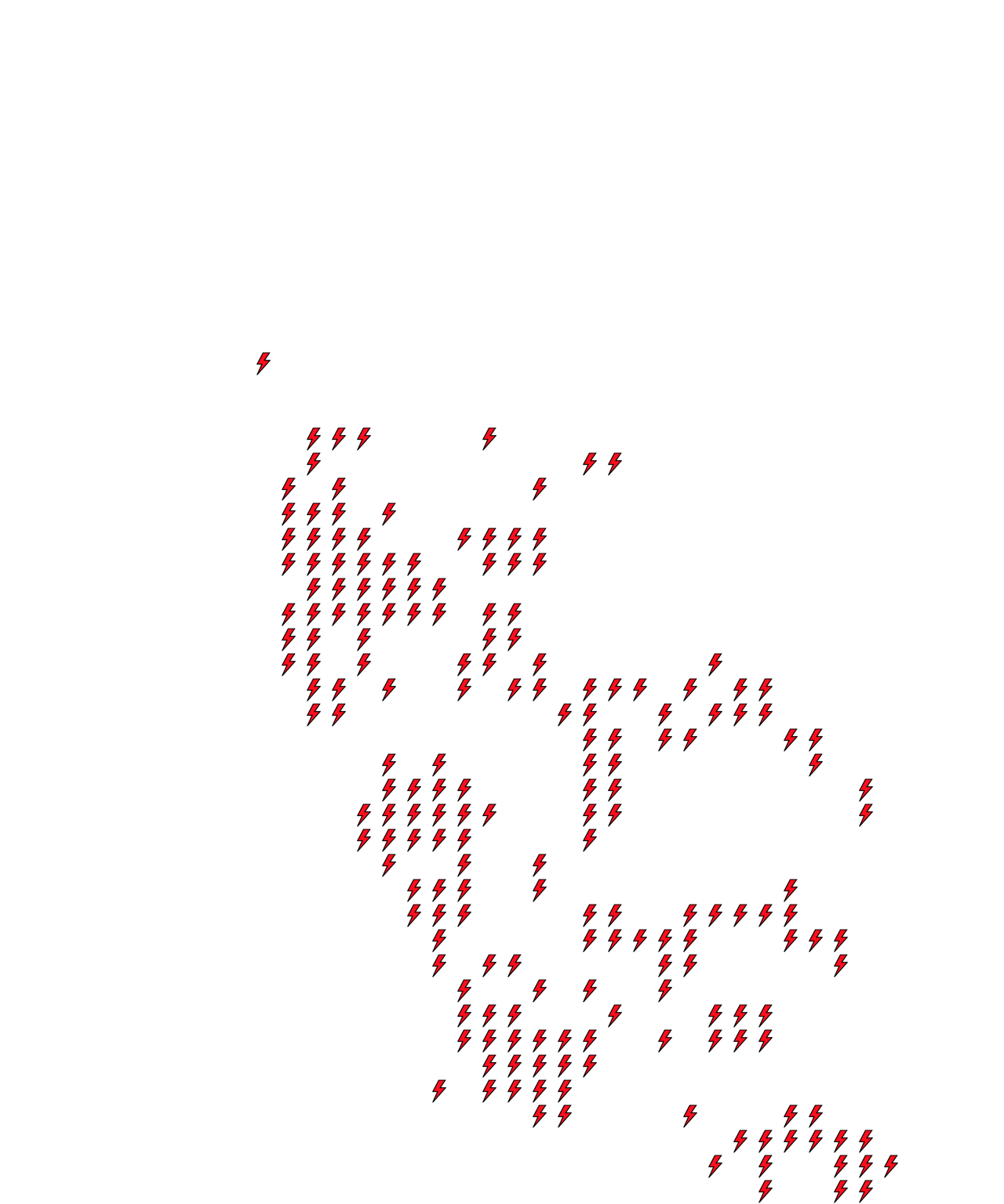 Lighthing Layer