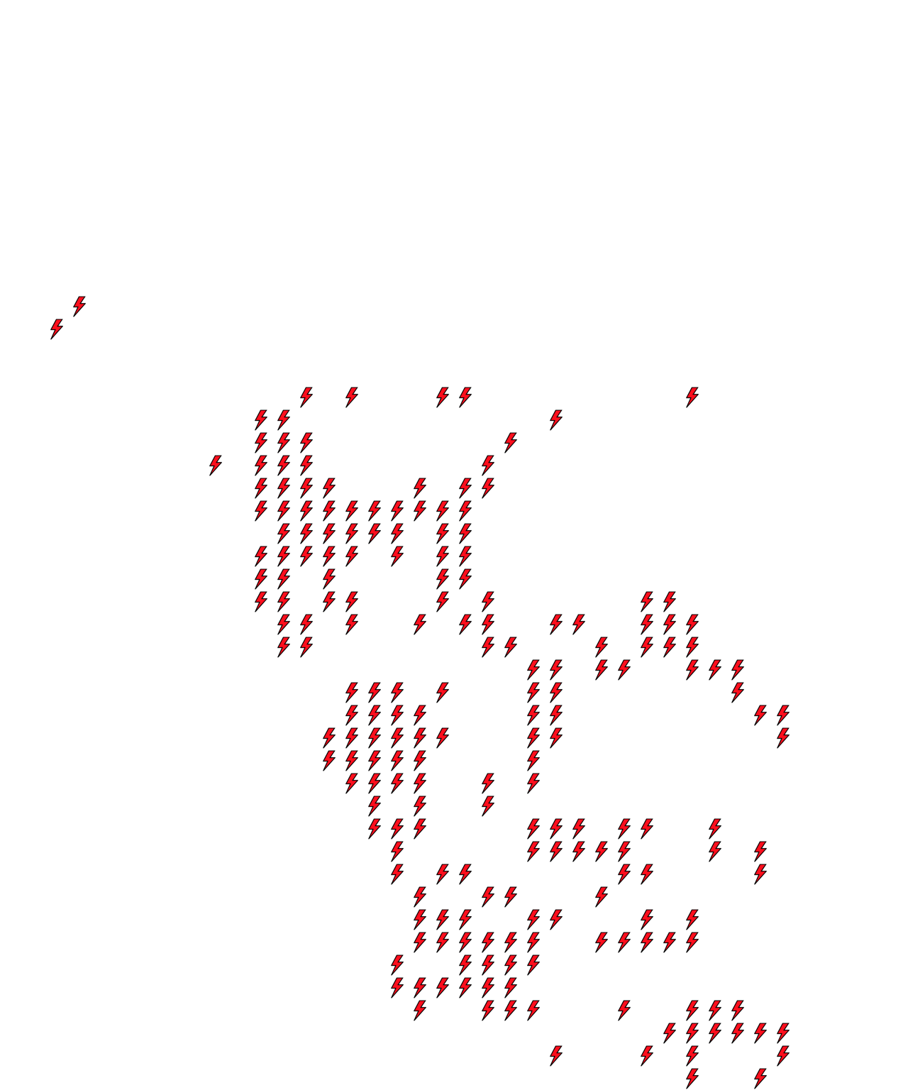 Lighthing Layer
