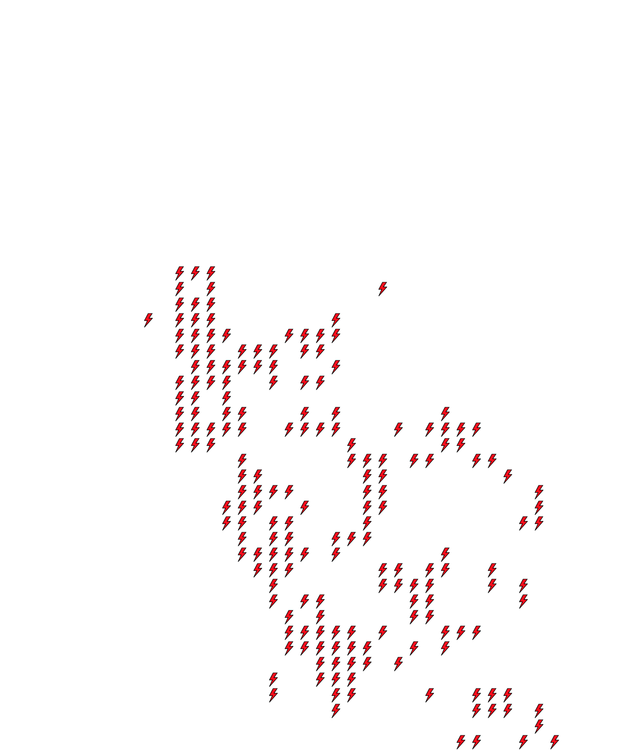Lighthing Layer