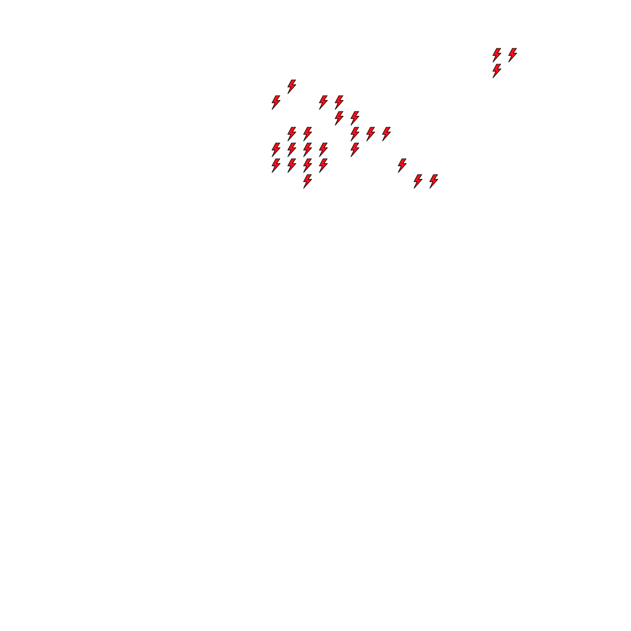 Lighthing Layer