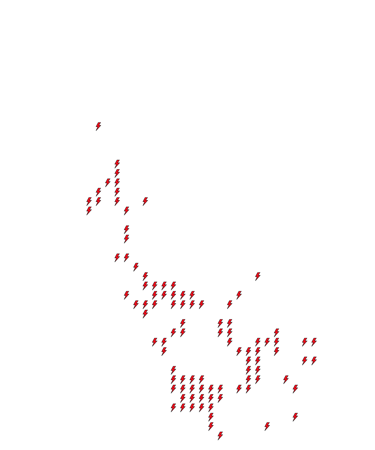 Lighthing Layer