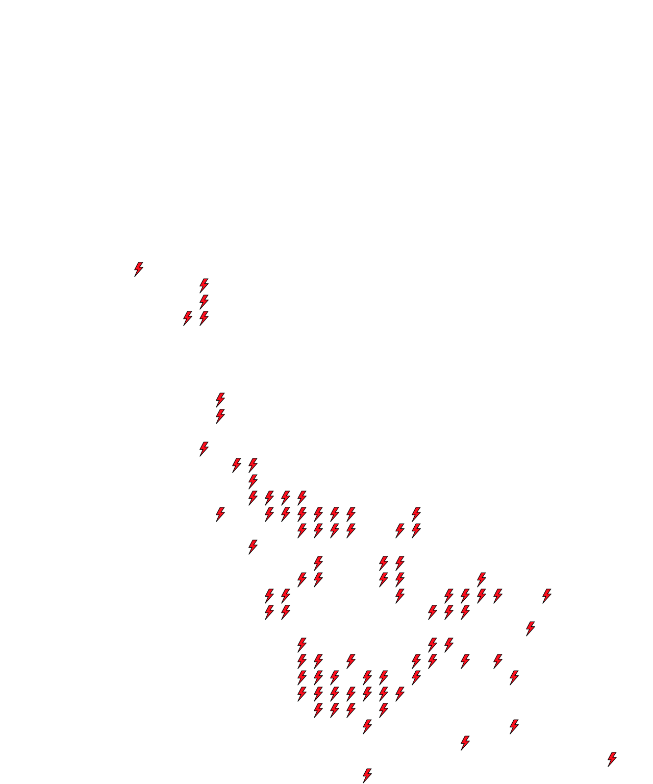 Lighthing Layer