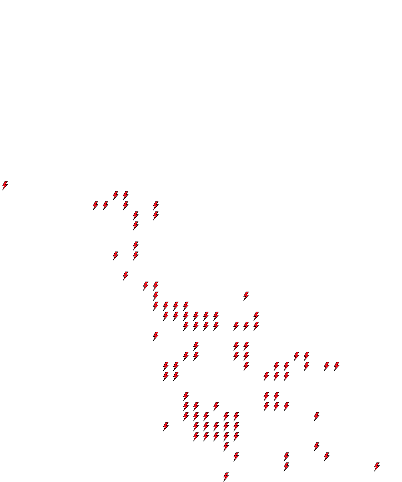 Lighthing Layer