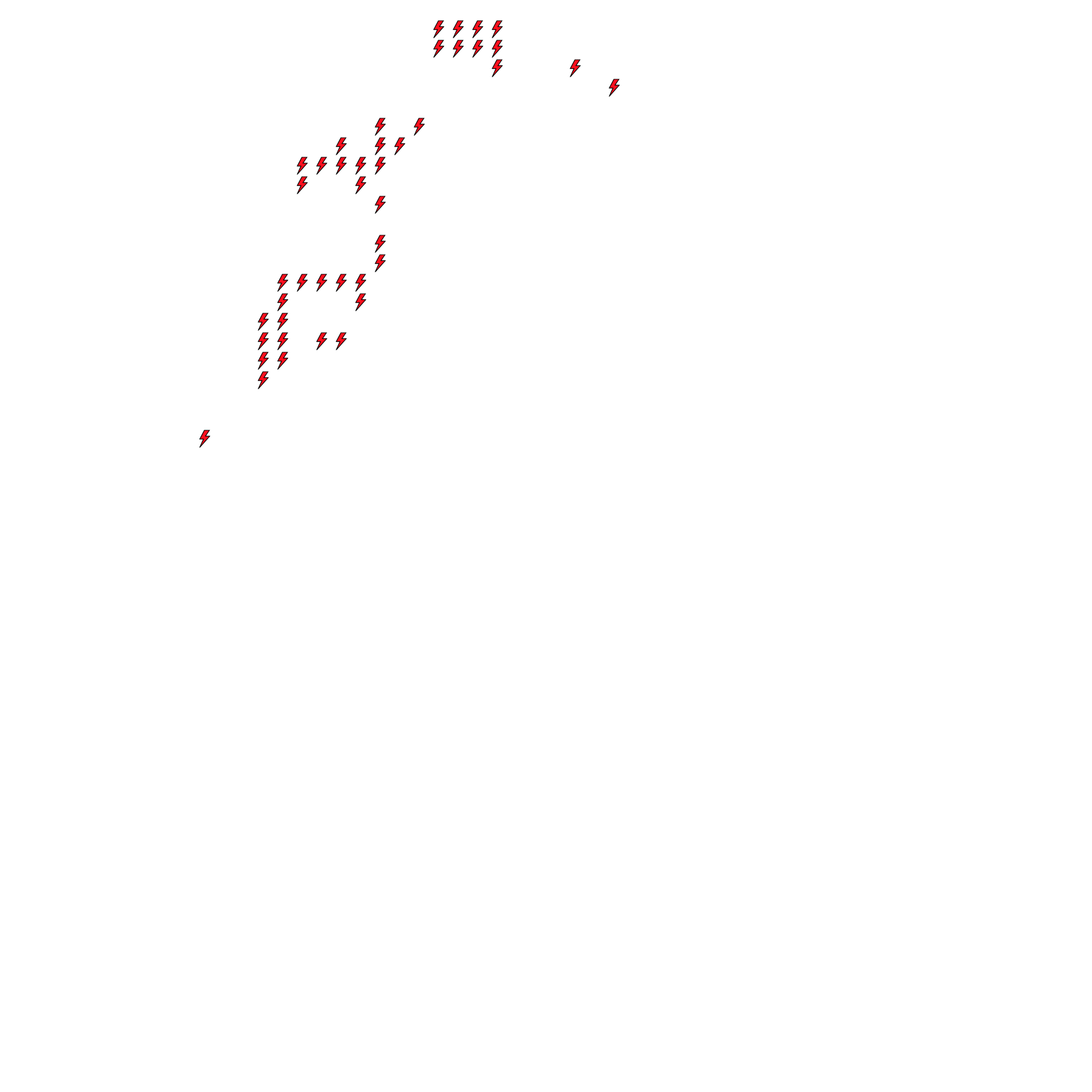 Lighthing Layer