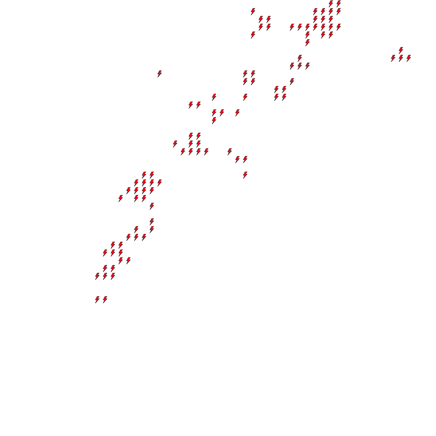 Lighthing Layer