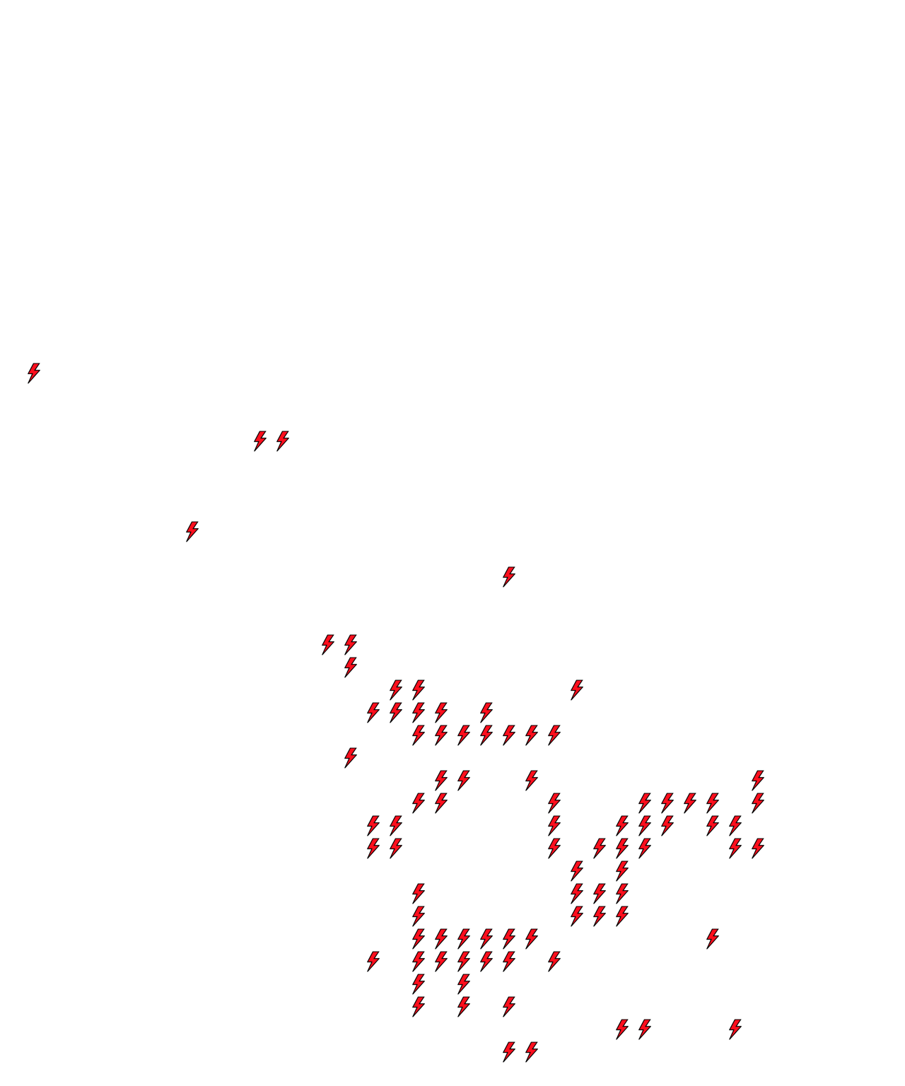 Lighthing Layer