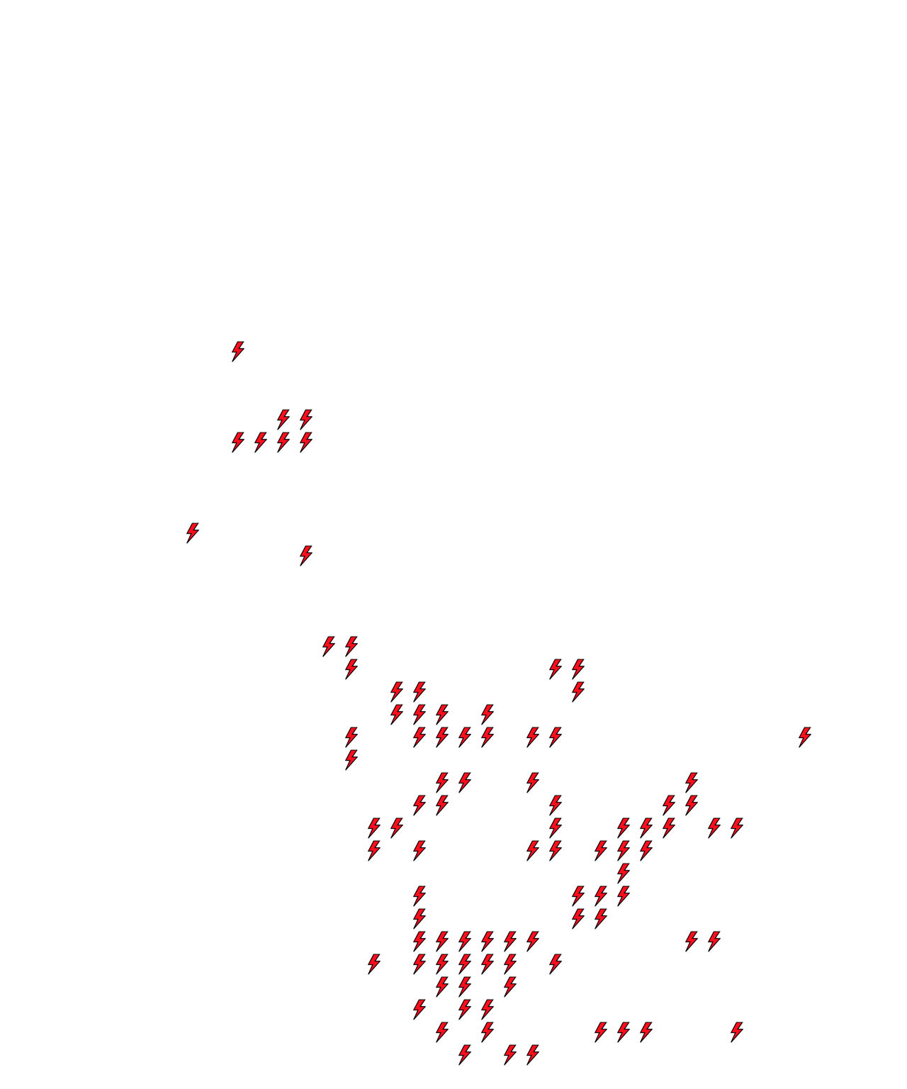 Lighthing Layer