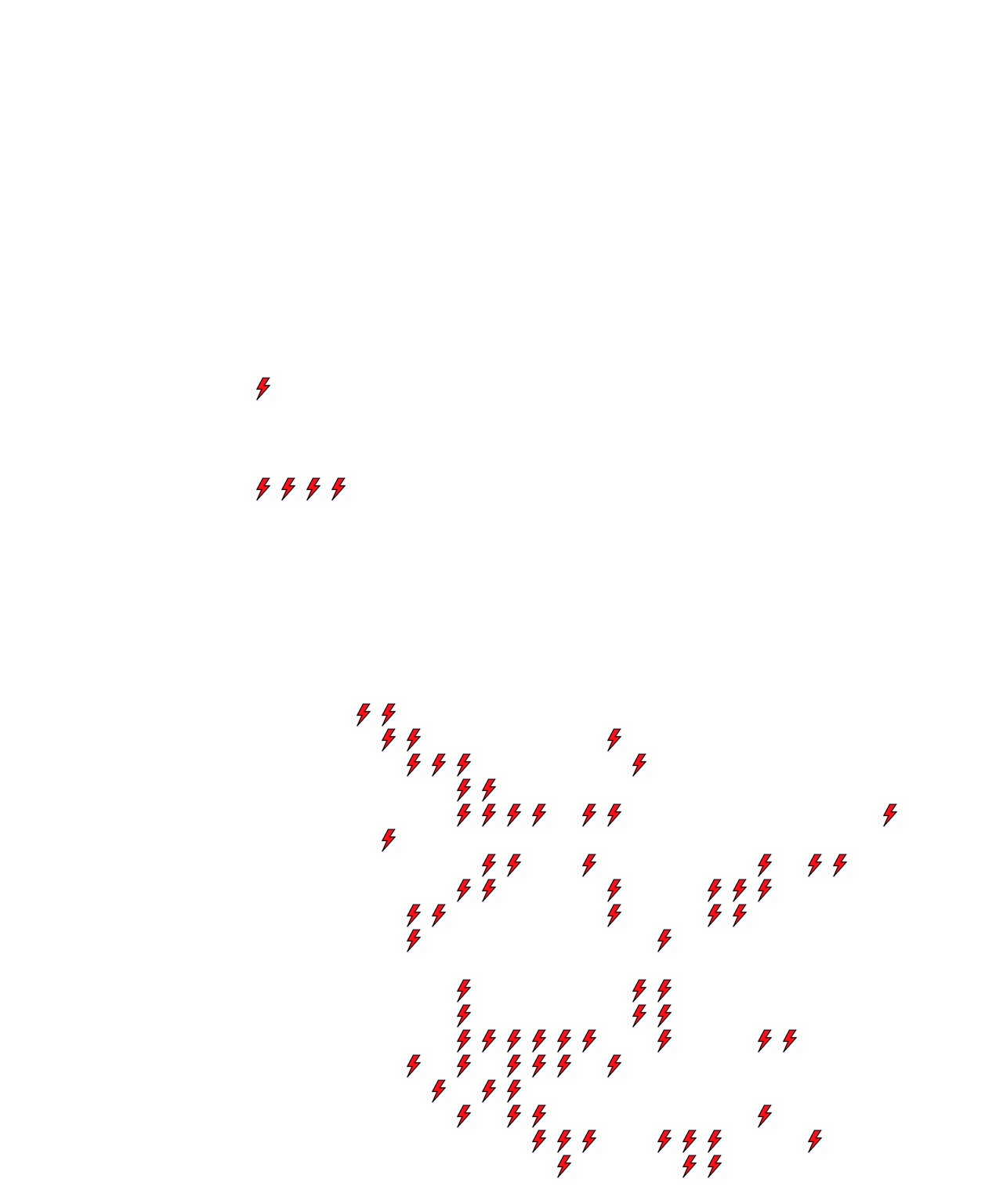 Lighthing Layer