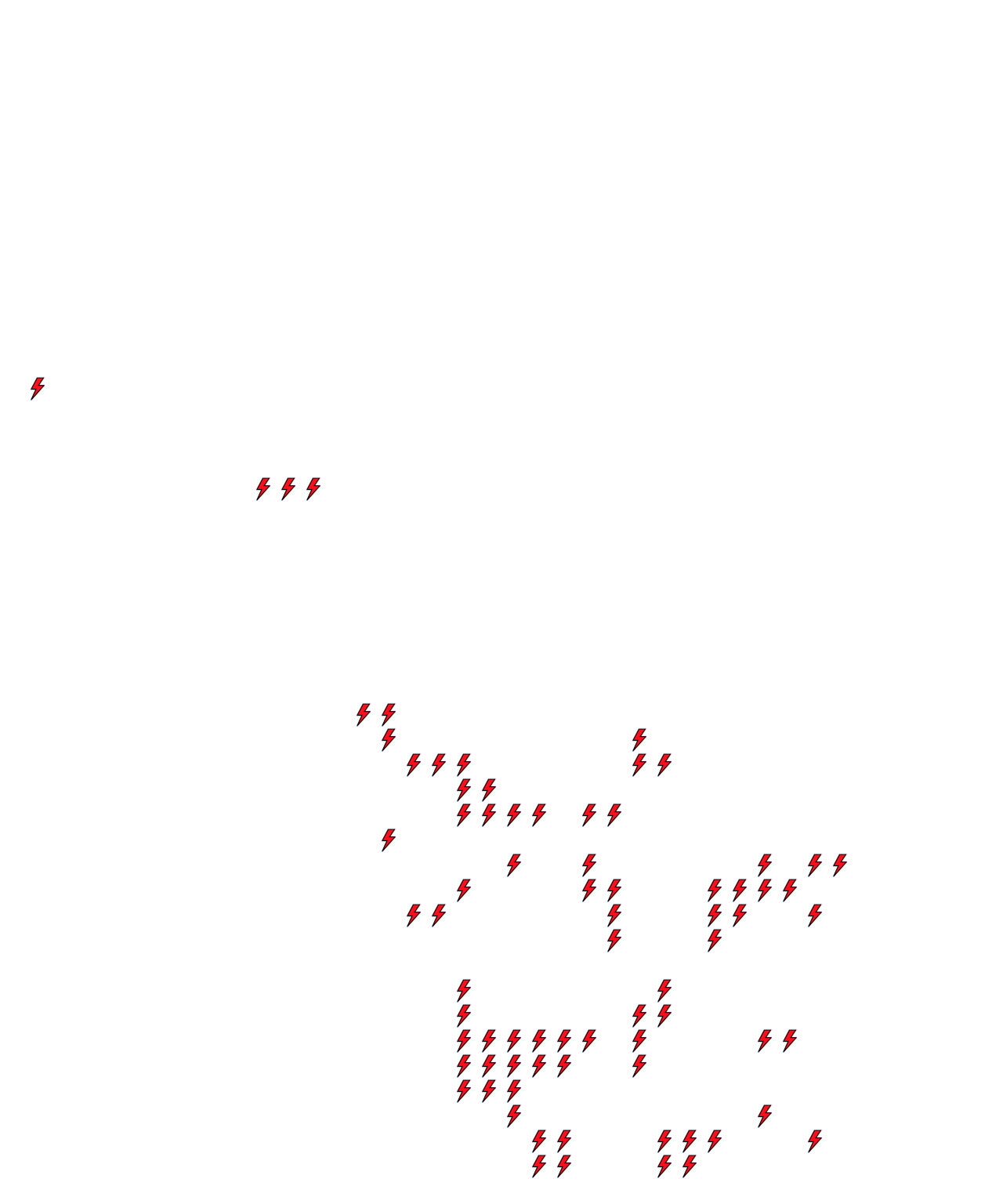 Lighthing Layer