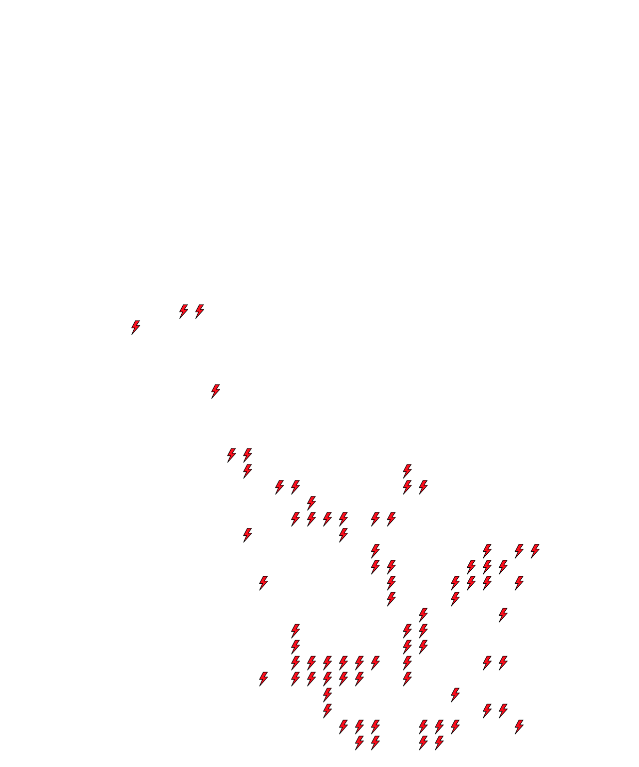 Lighthing Layer