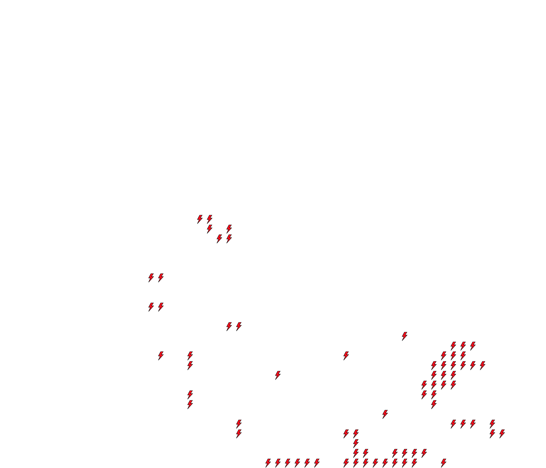 Lighthing Layer