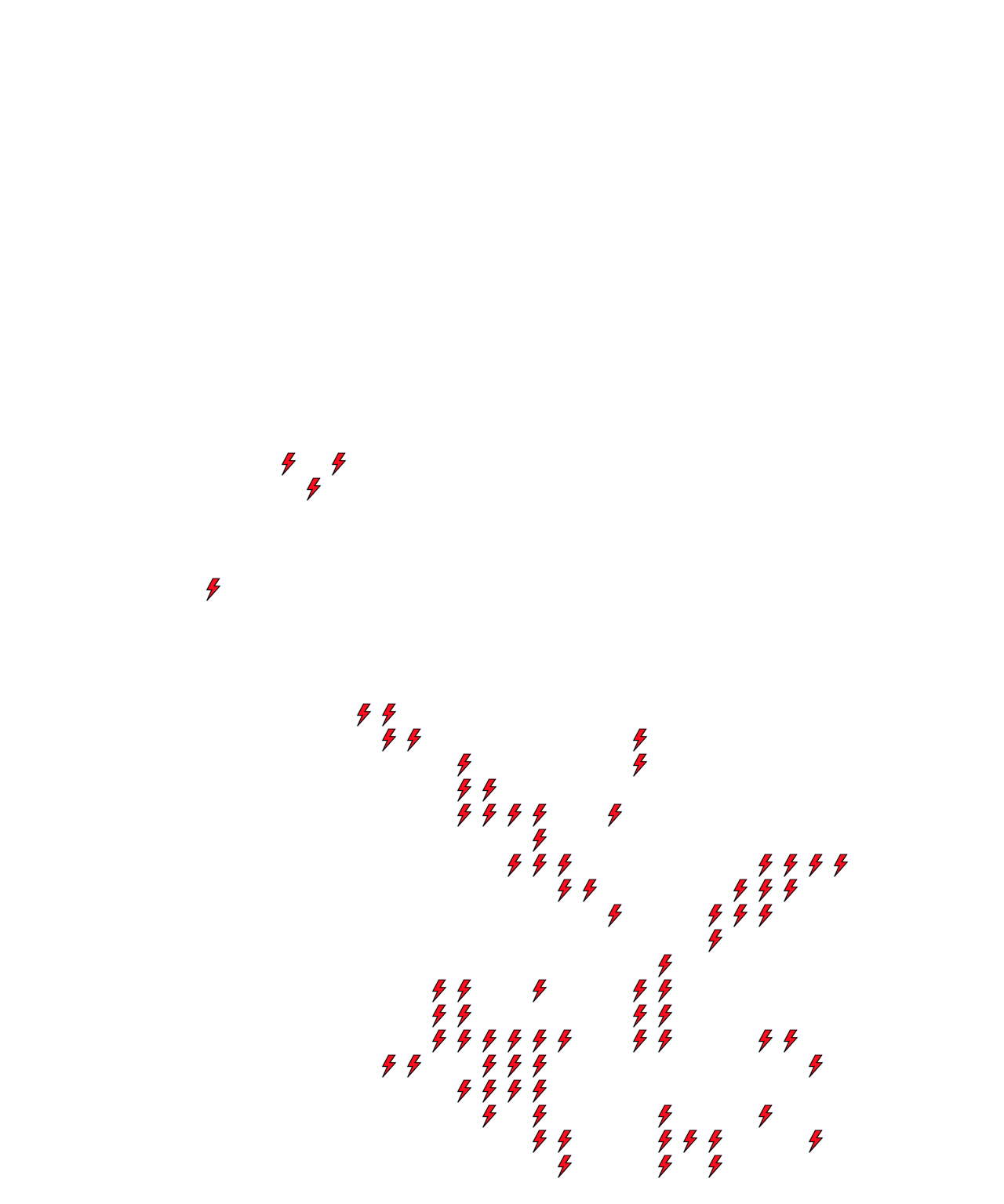 Lighthing Layer