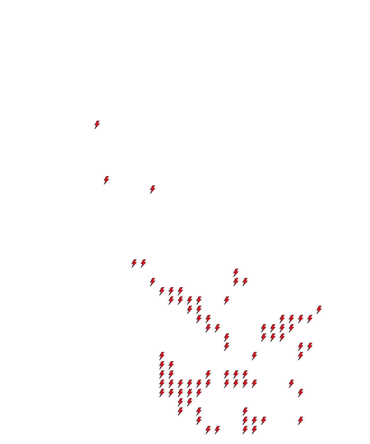 Lighthing Layer