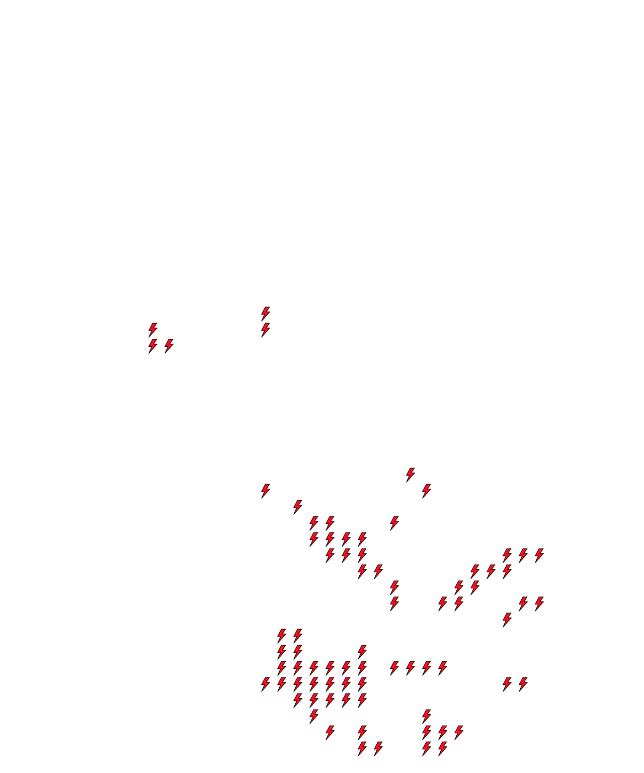 Lighthing Layer