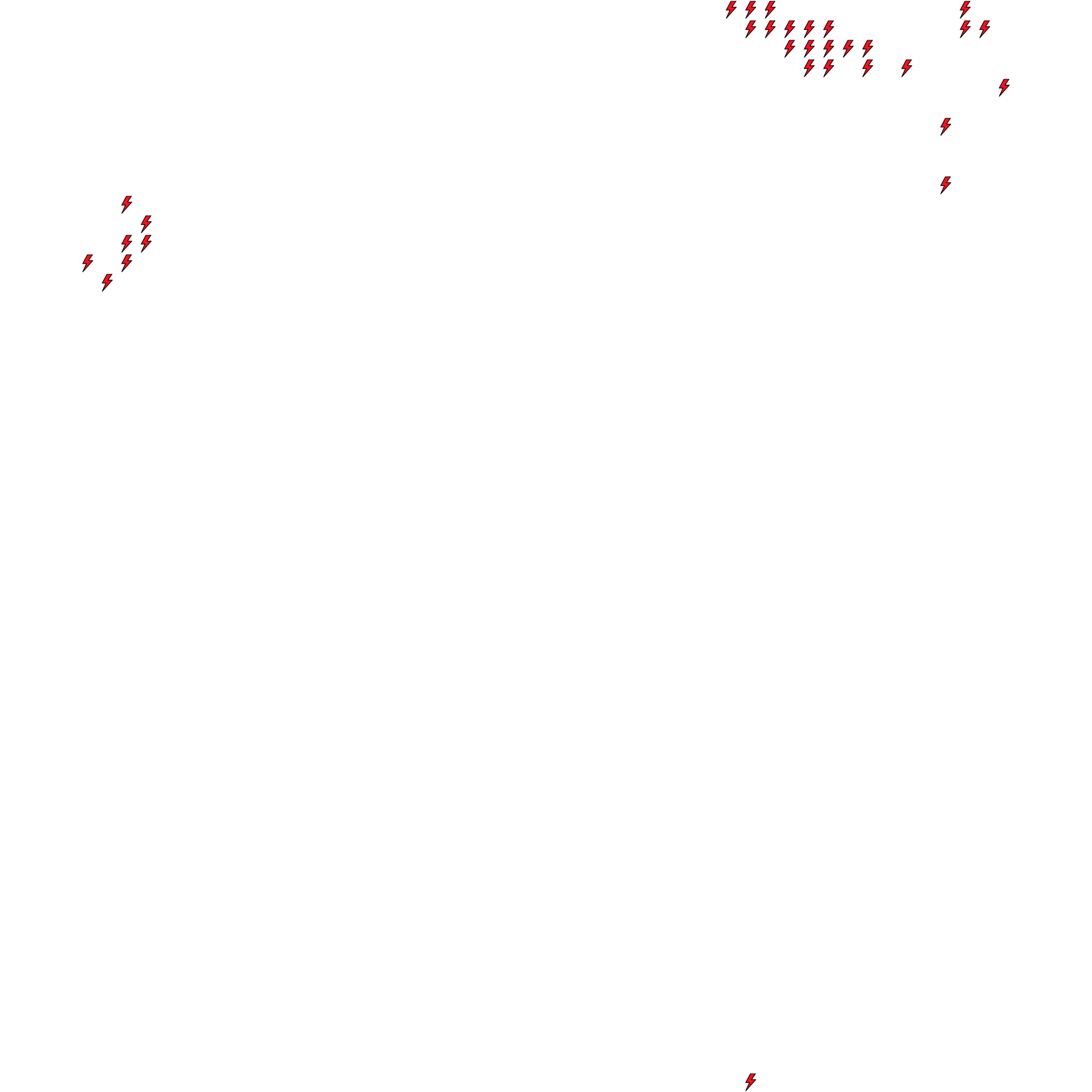 Lighthing Layer