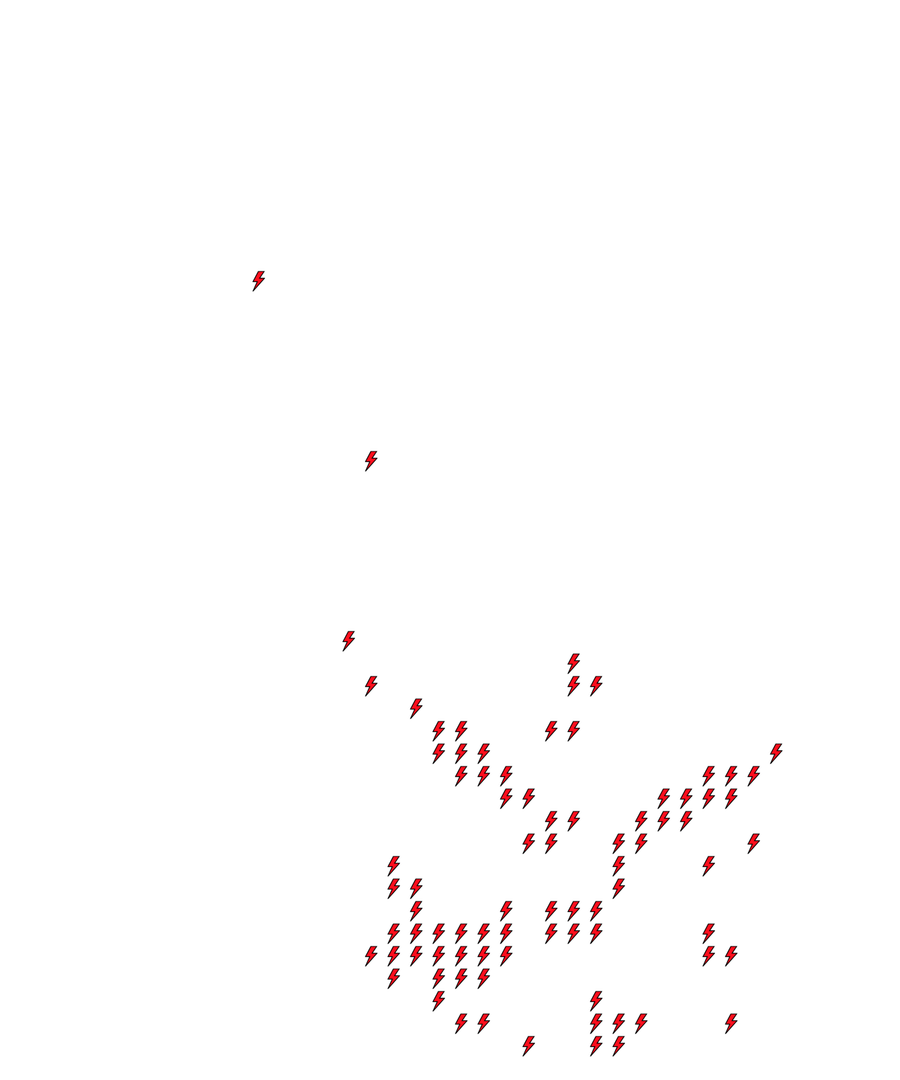 Lighthing Layer