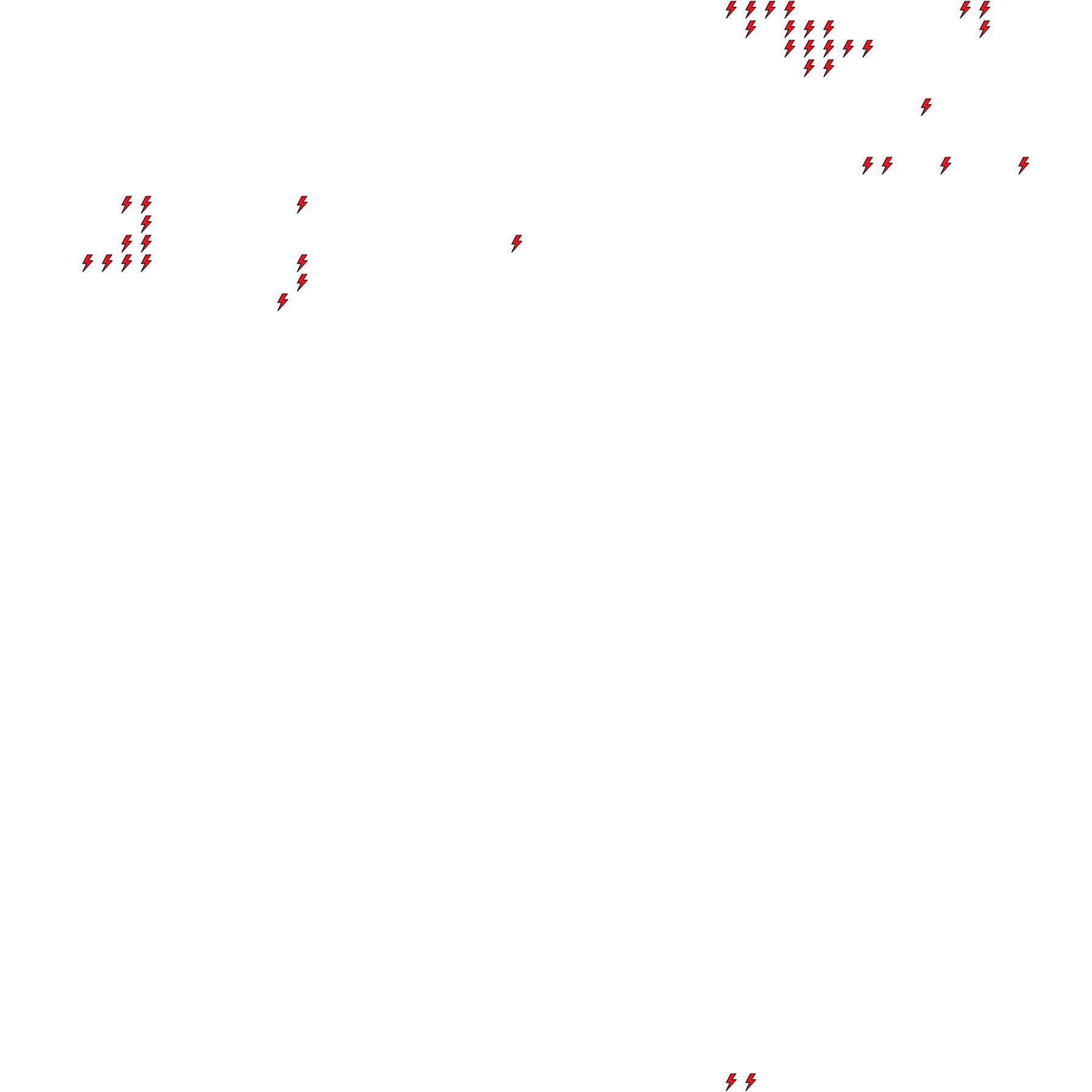 Lighthing Layer