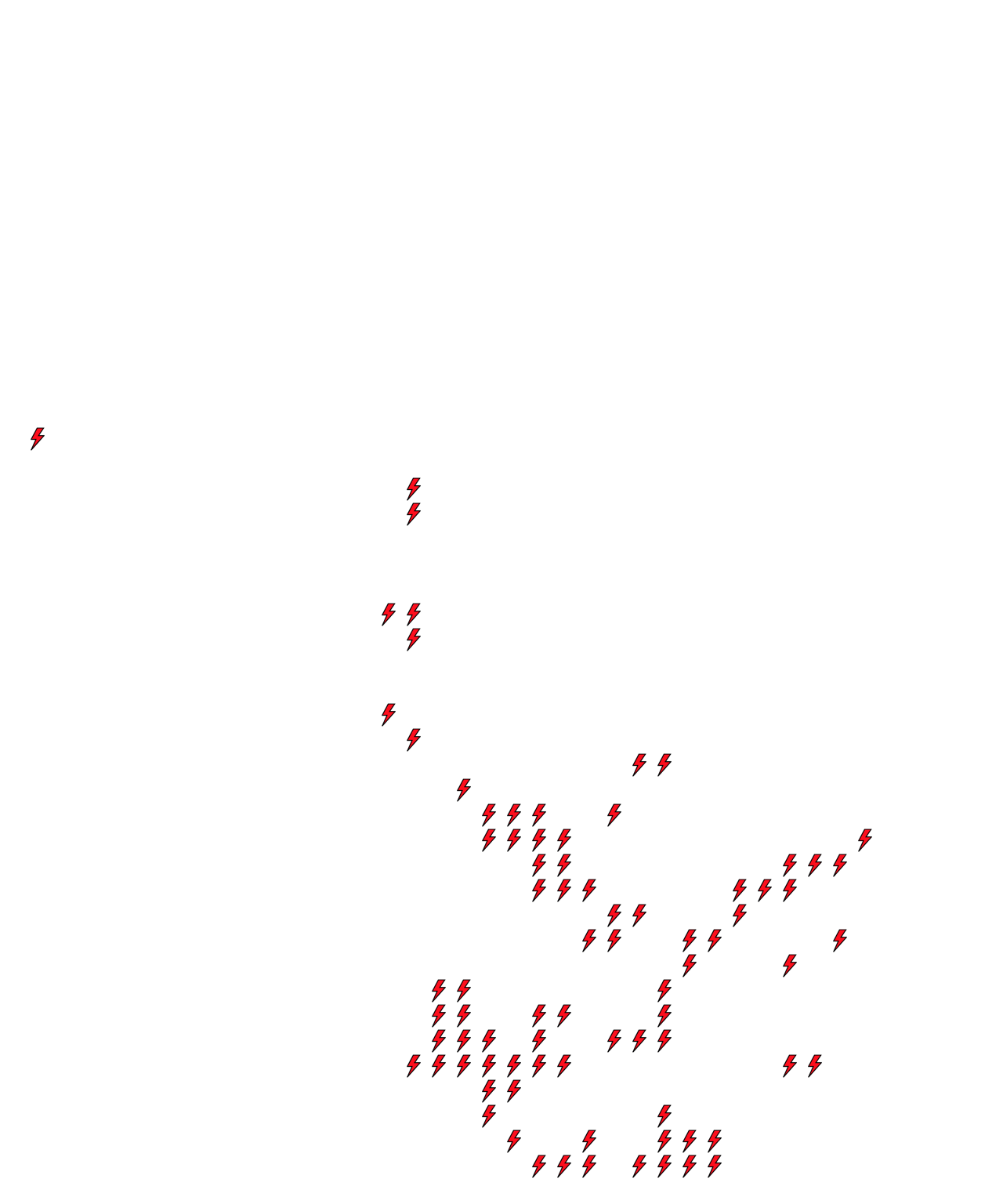 Lighthing Layer