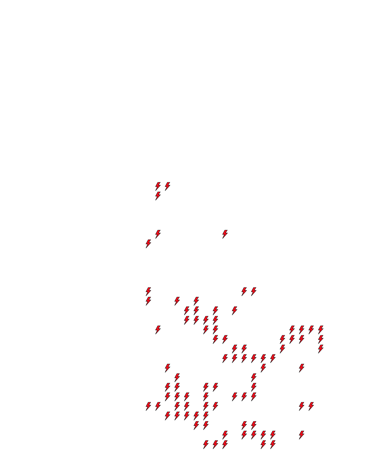 Lighthing Layer