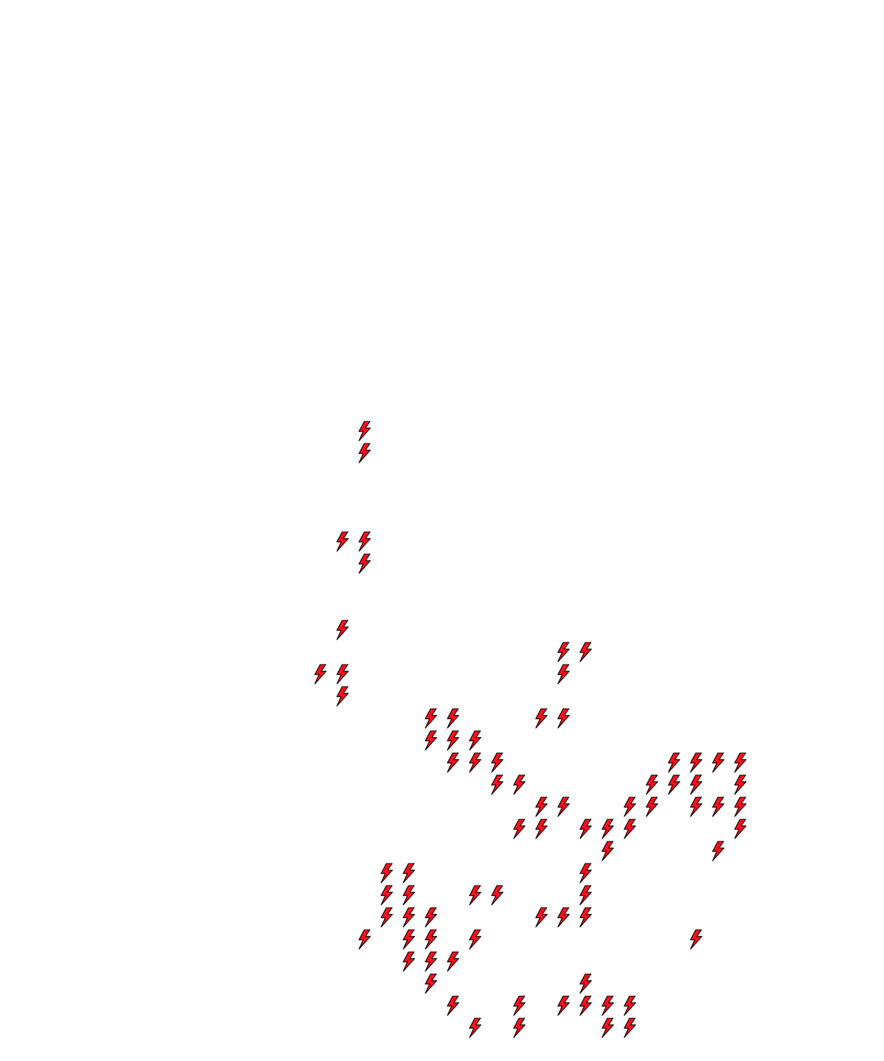 Lighthing Layer