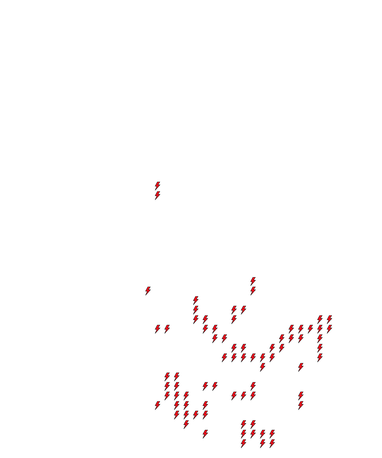 Lighthing Layer