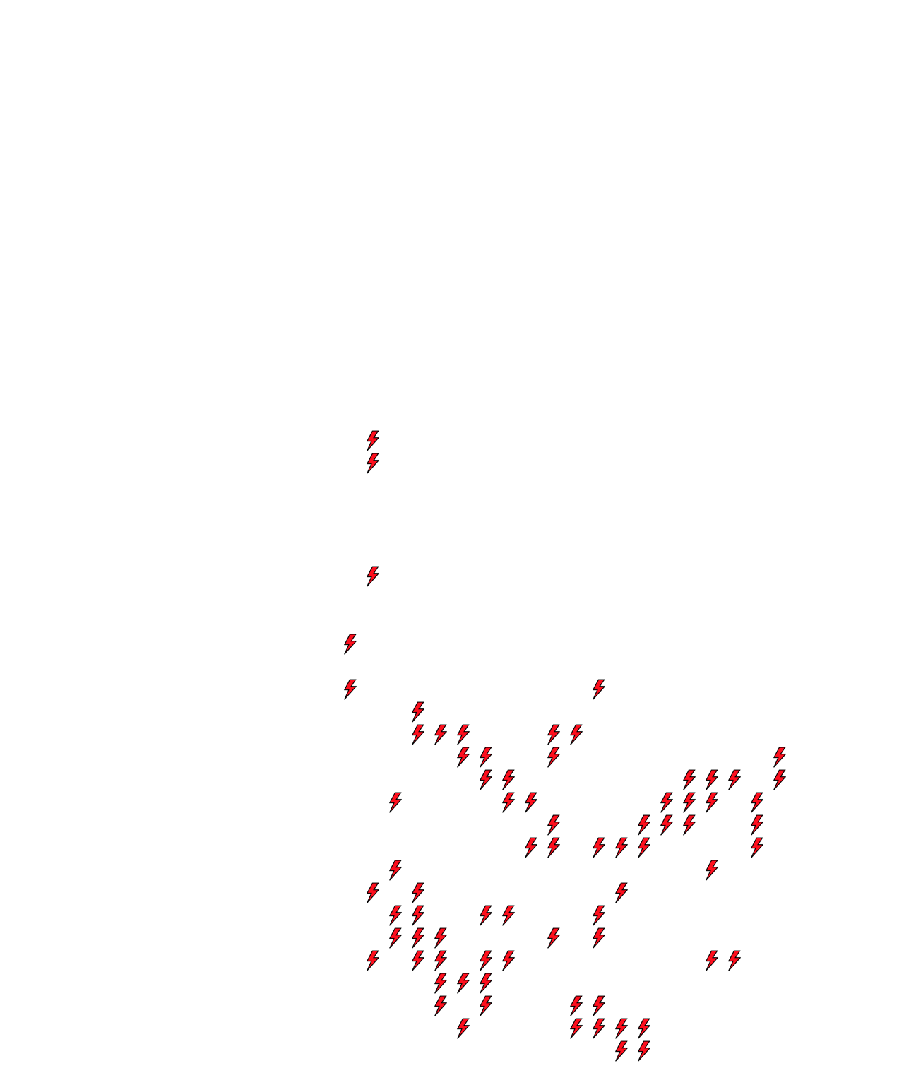 Lighthing Layer