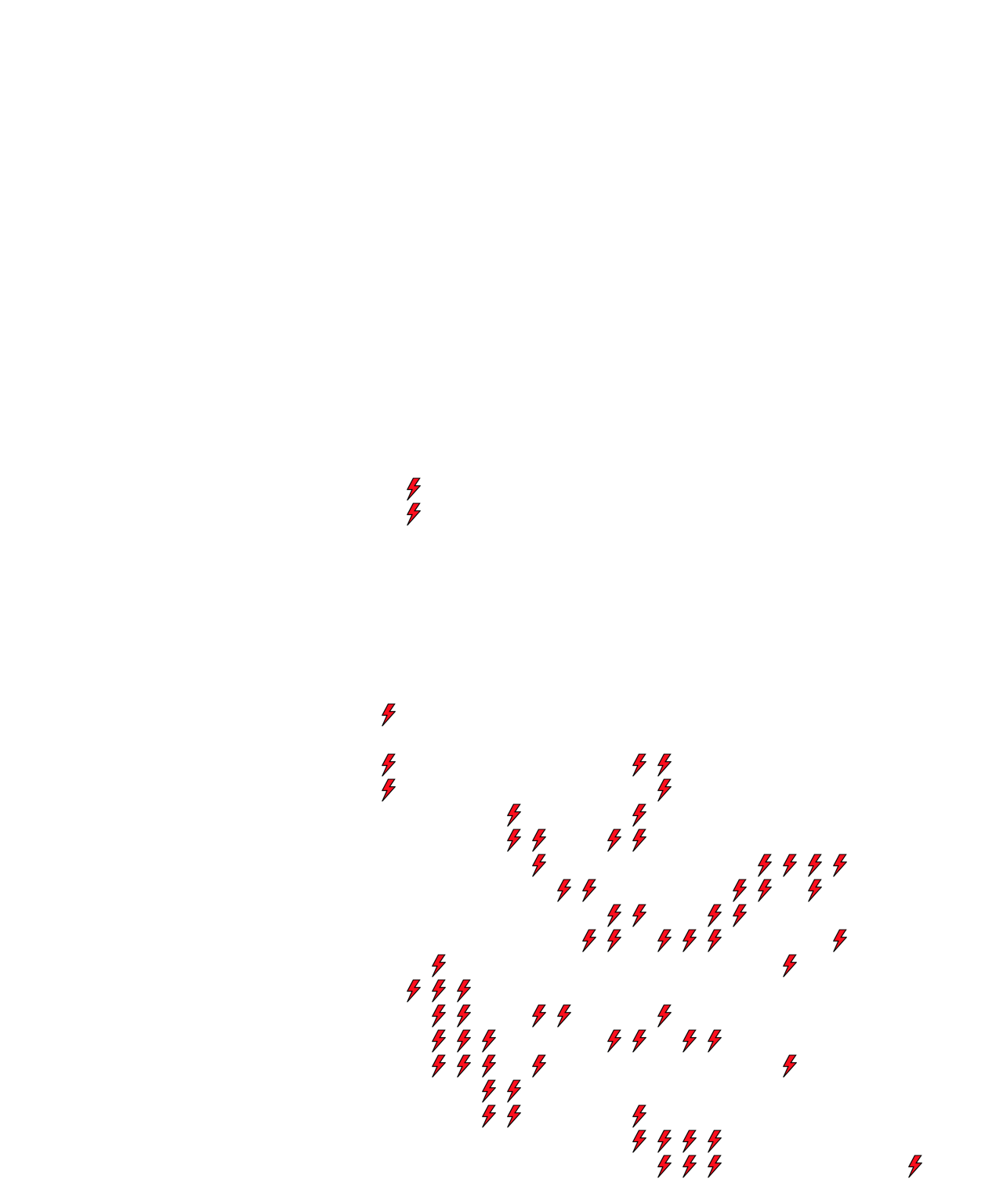 Lighthing Layer